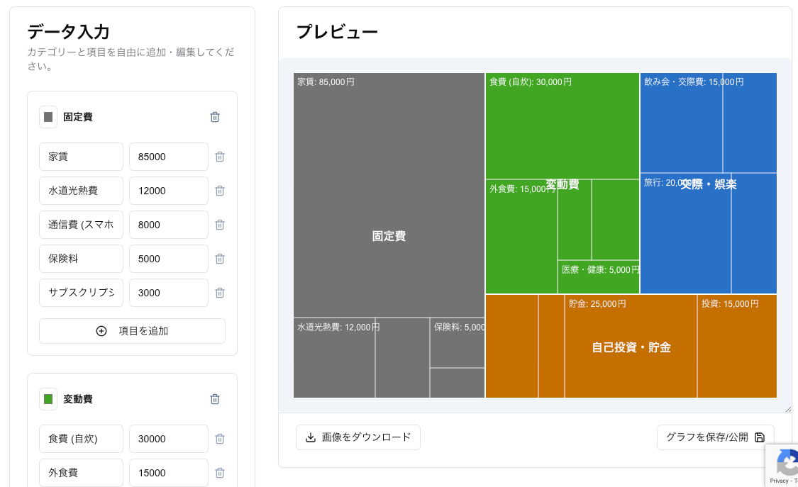 xGrapherのツリーマップ作成画面